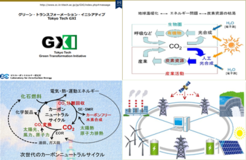 フライヤーに使用した画像の分解再結合