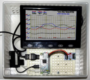 DX百葉箱とRaspberry Pi